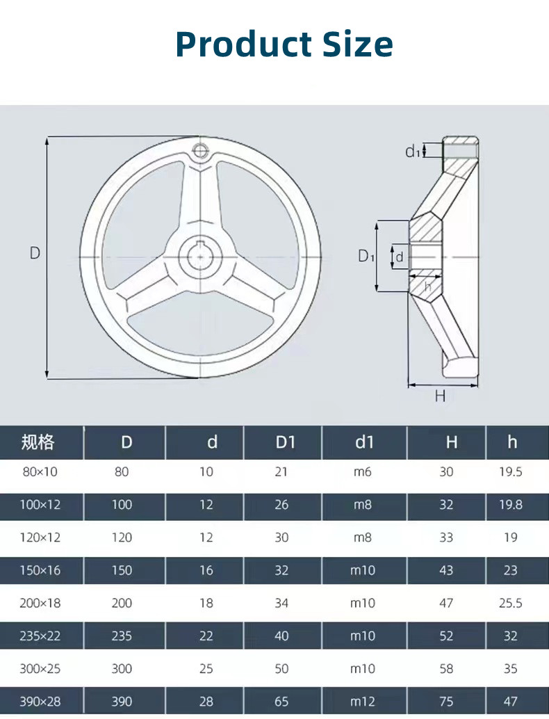 Hand Wheel- ဘက်စုံသုံး ကာစ်သံ ရွေးချယ်မှု