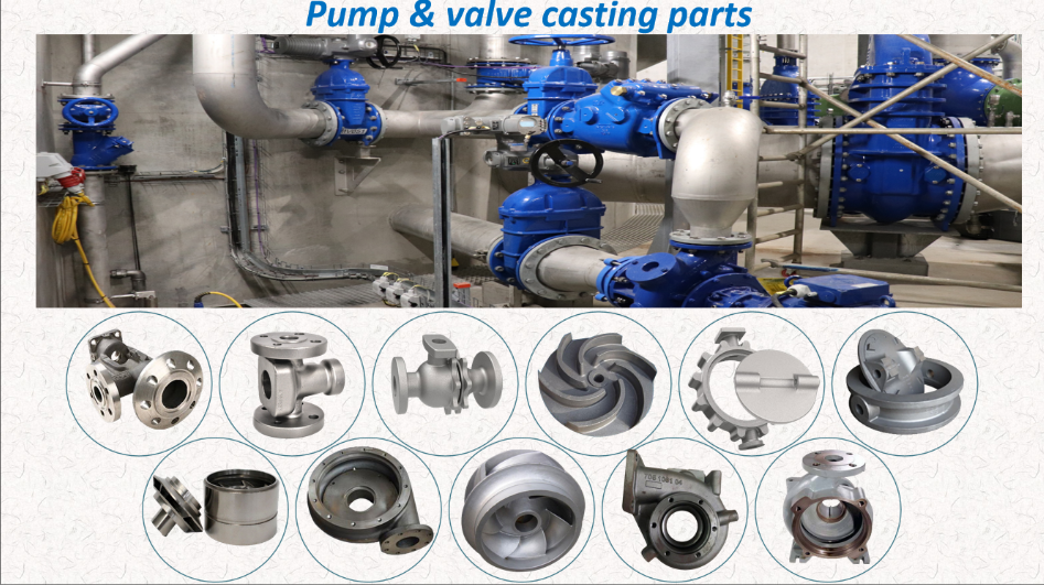 Cast Iron Valve Bodies များ၏ အရေးပါပုံကို နားလည်ခြင်း။