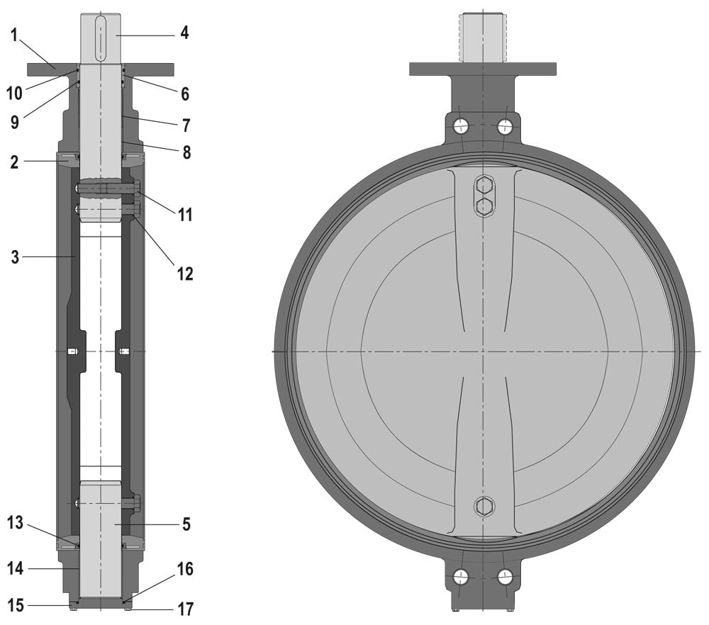 Stainless Steel Butterfly Valve ထိုင်ခုံများ၏ အရေးပါမှု