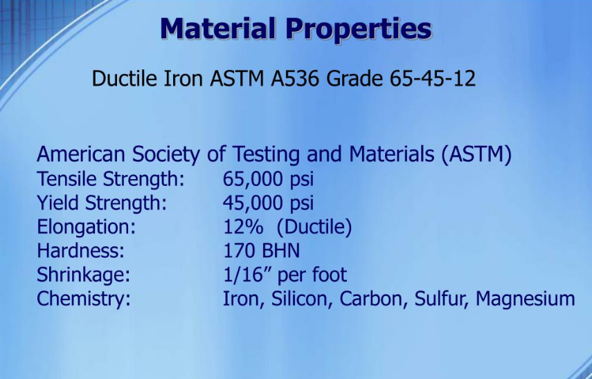 Ductile သံ ASTM A536 65-45-12