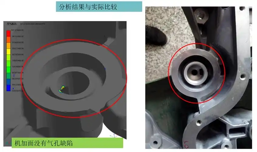 အဘယ်အချက်များက fromile သံ castings အတွက်ကျုံ့ porce ကိုဖြစ်ပေါ်စေသနည်း